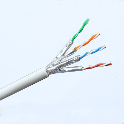 Cat6A FTP 10gb Ethernet Ağ Kabloları OD 6.2mm BC 0.58mm