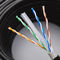 Cat6 UTP Ethernet Lan Kablosu Çift Kılıflı PE PVC Nem Geçirmez