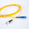2.0mm 1m FTTH Fiber Optik Kablo Çok Modlu Fiber Kablo