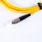 DIN Konektörü ODM FTTH Fiber Optik Kablo Dubleks Çok Modlu