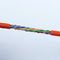 4Pairs UTP 1000 Ft Cat6 Ethernet Kablosu Uzun İletim Mesafesi
